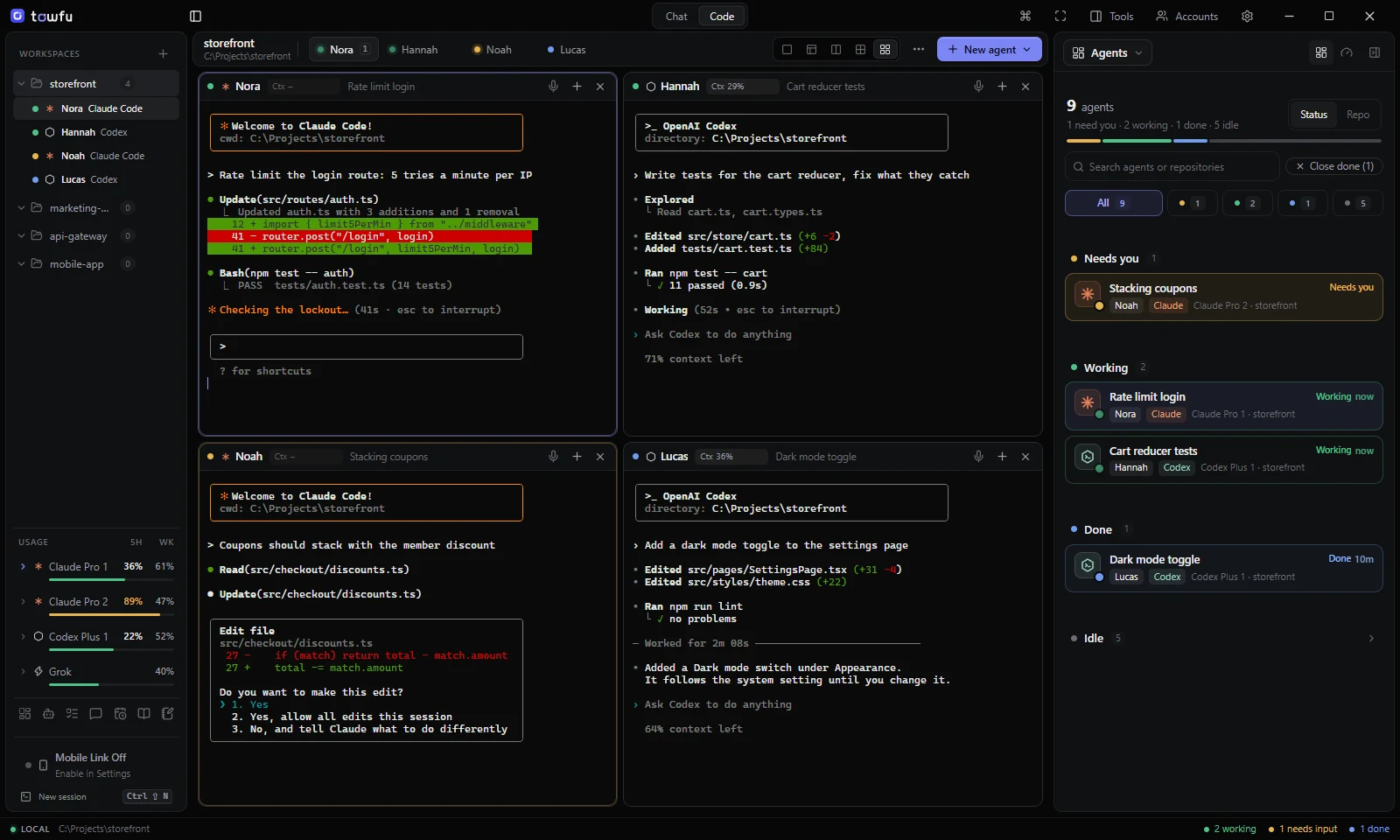 Towfu's Code view on a project called storefront: two Claude Code and two Codex terminals, the one waiting for approval of an edit outlined in amber. The left bar lists the project's sessions and usage for four accounts; the Agents sidebar on the right groups them into Needs you, Working, Done and a collapsed Idle section.